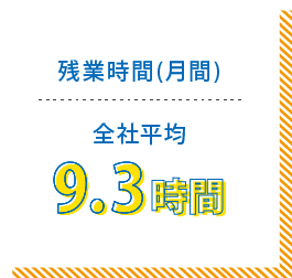 残業時間(月間)全社平均9.3時間