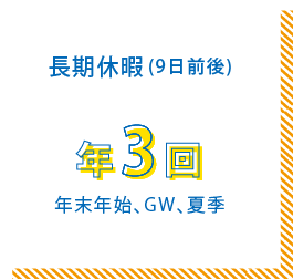 長期休暇(9日前後)年3回年末年始、GW、夏季